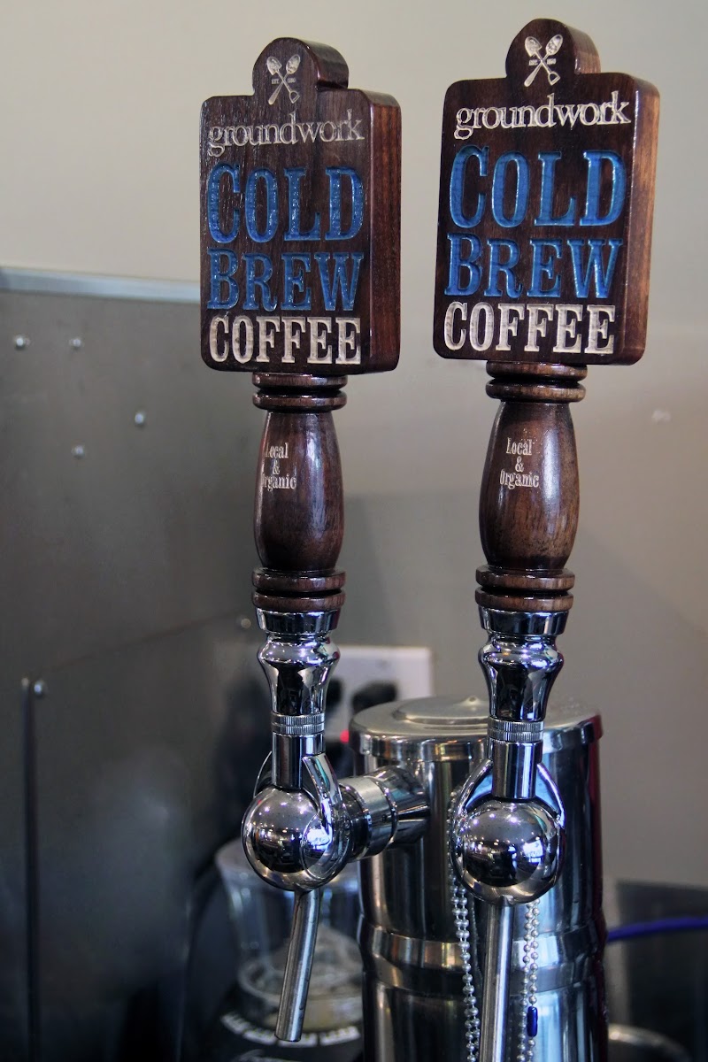 Groundwork Coffee Co.