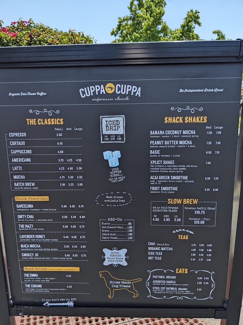 CUPPA CUPPA COFFEE COMPANY