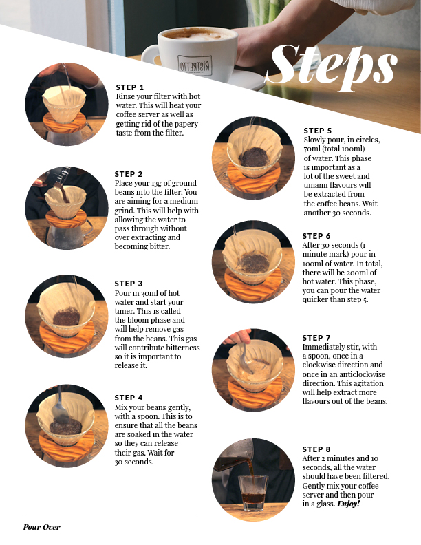 Empresario Roast House (Admin Office)