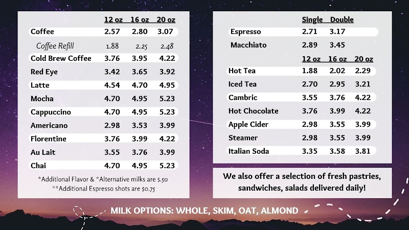 Violet Peak North Engineering