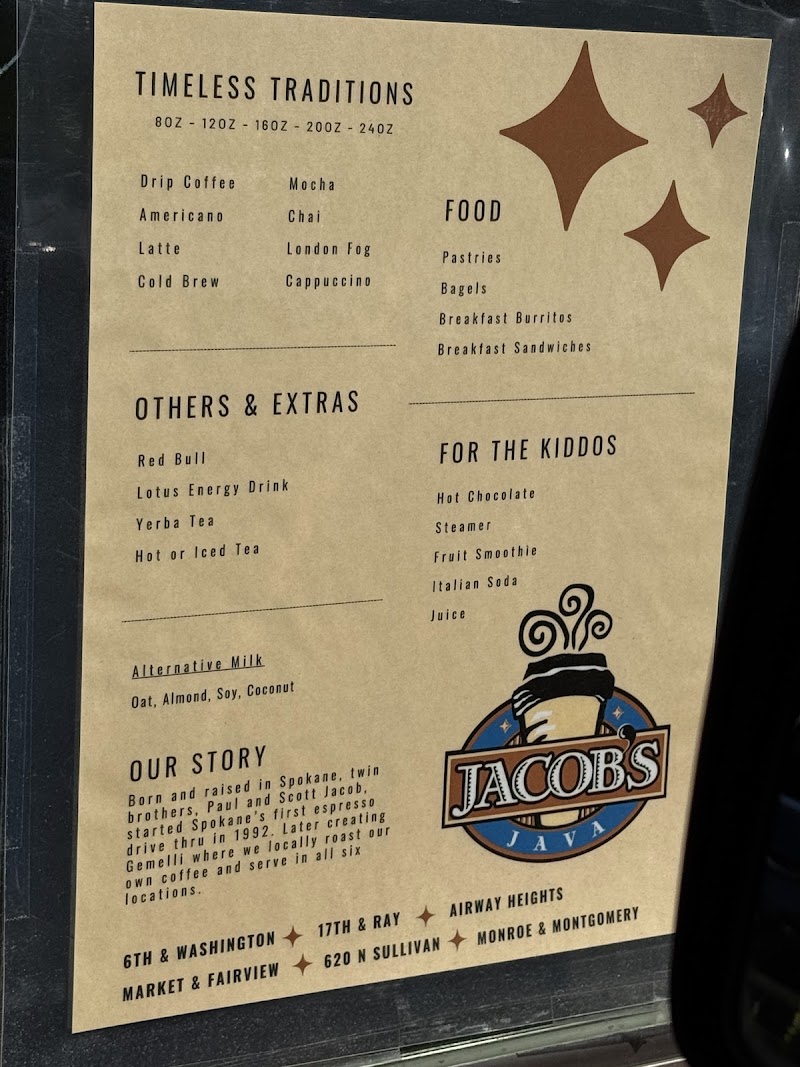 Jacob's Java