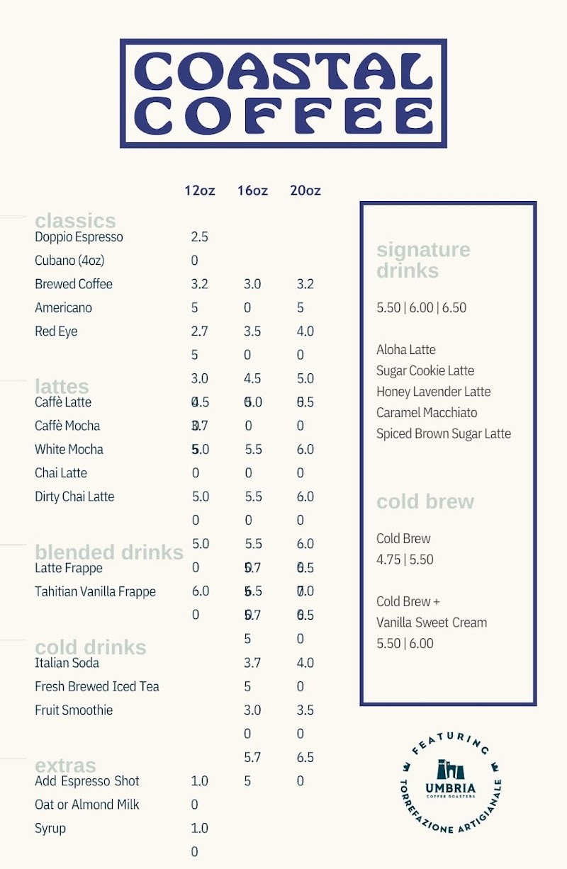 Coastal Coffee - Scripps Mercy Hospital