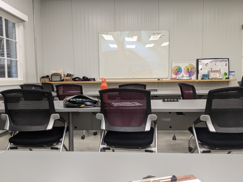 Coffee Lab International