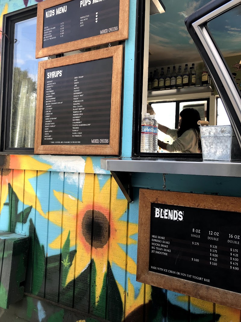 Wired Chick's Espresso