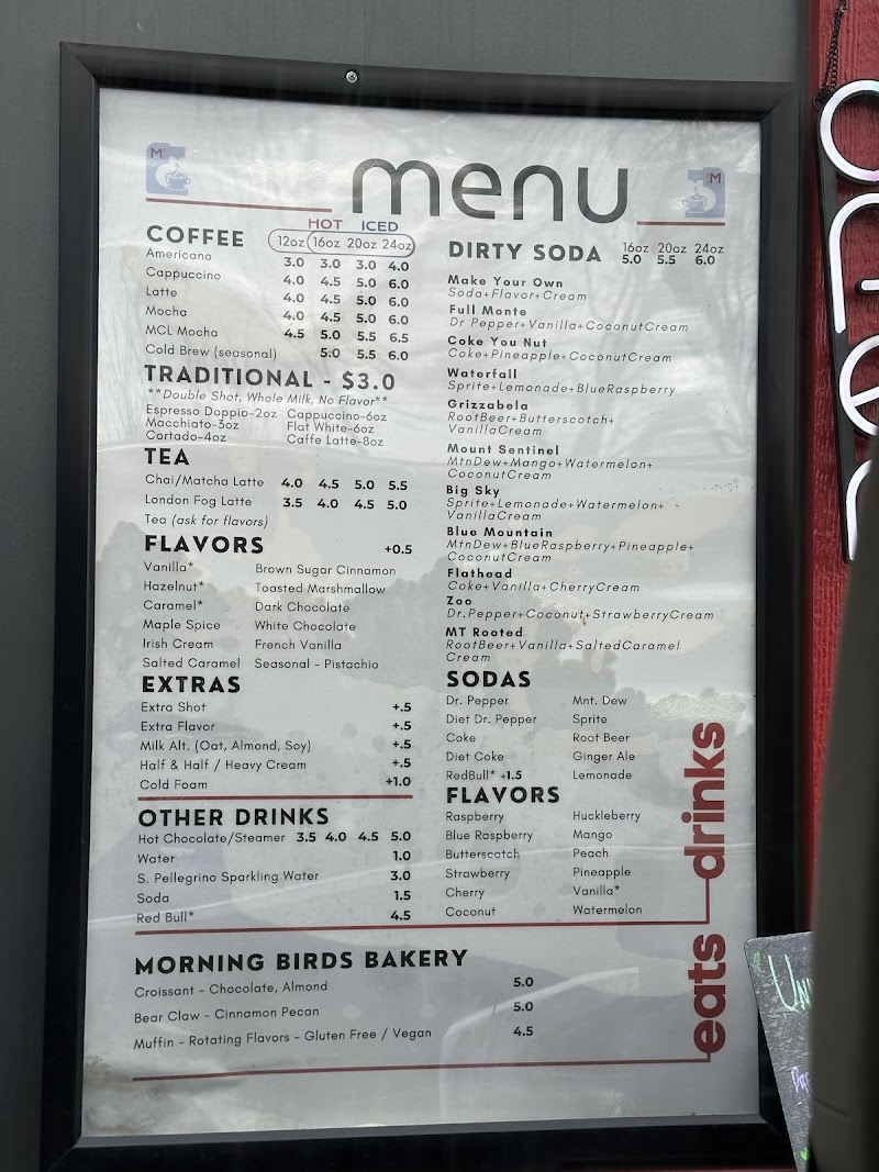 Montana Coffee Laboratory