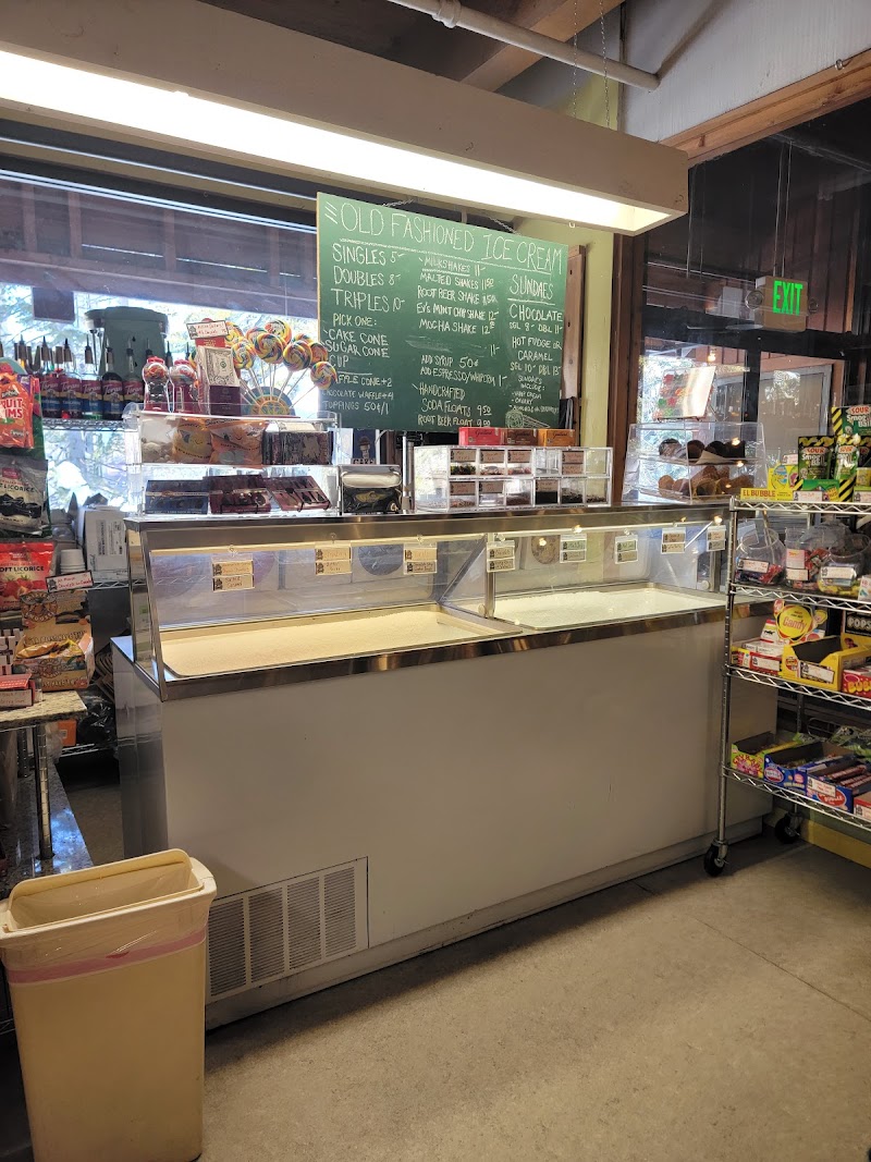 Tahoe City Chocolates