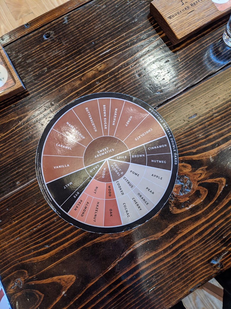 Glenn’s Creek Cafe