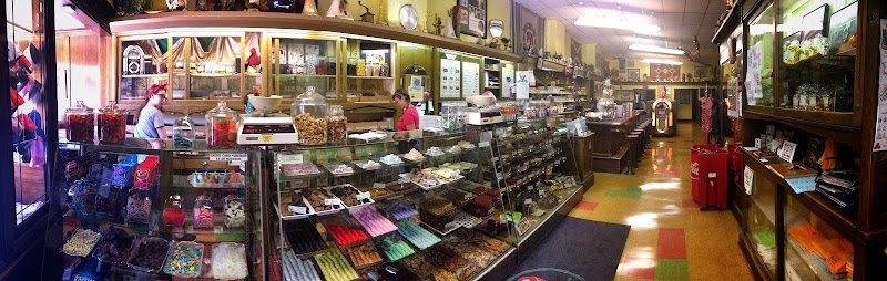 Parrot Confectionery