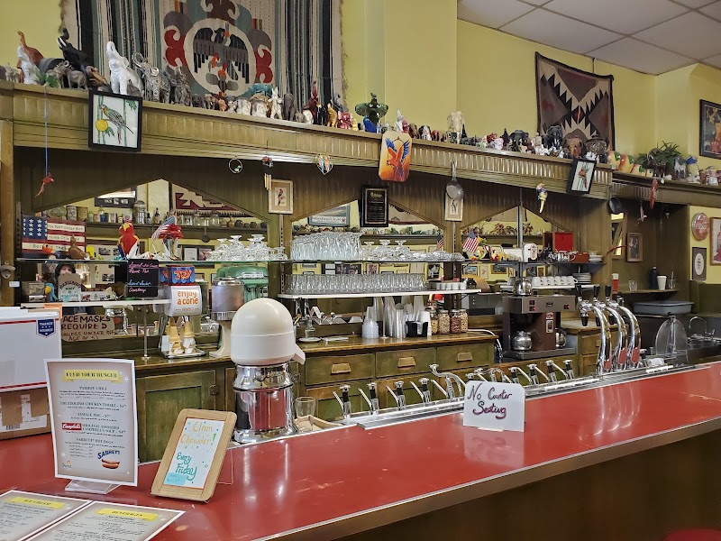 Parrot Confectionery